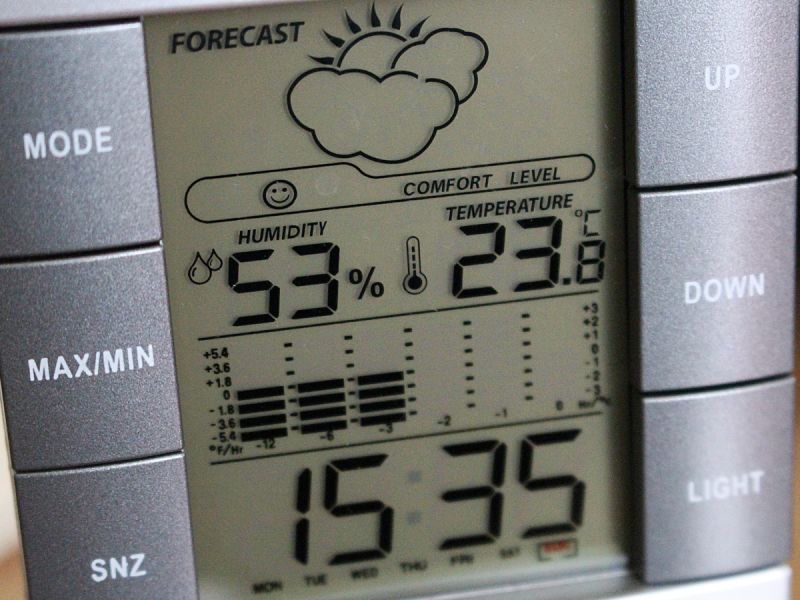 Gezocht: De nieuwe weerman of weervrouw van Dronten!