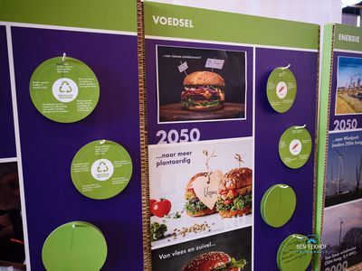 tn 001 BE 20240208 LOD Gemeente Dronten 2050