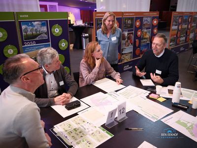 tn 009 BE 20240208 LOD Gemeente Dronten 2050